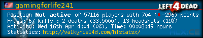 forum sig image