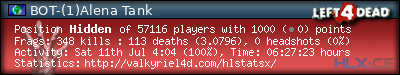 forum sig image