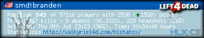 forum sig image